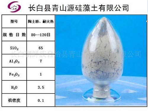 陶土粉、耐火热.jpg