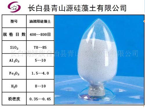 油漆用硅藻土.jpg